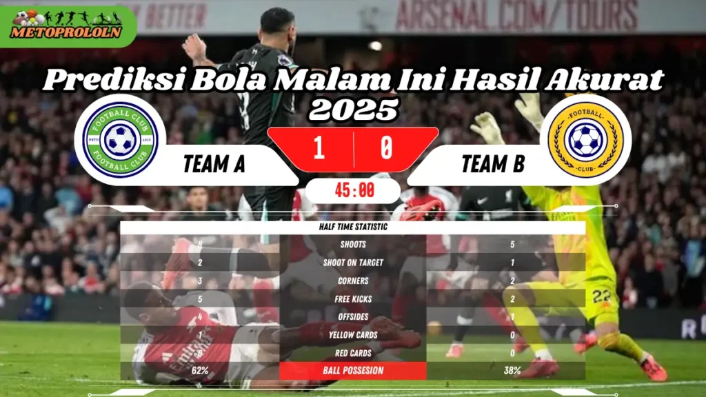 Prediksi Bola Malam Ini